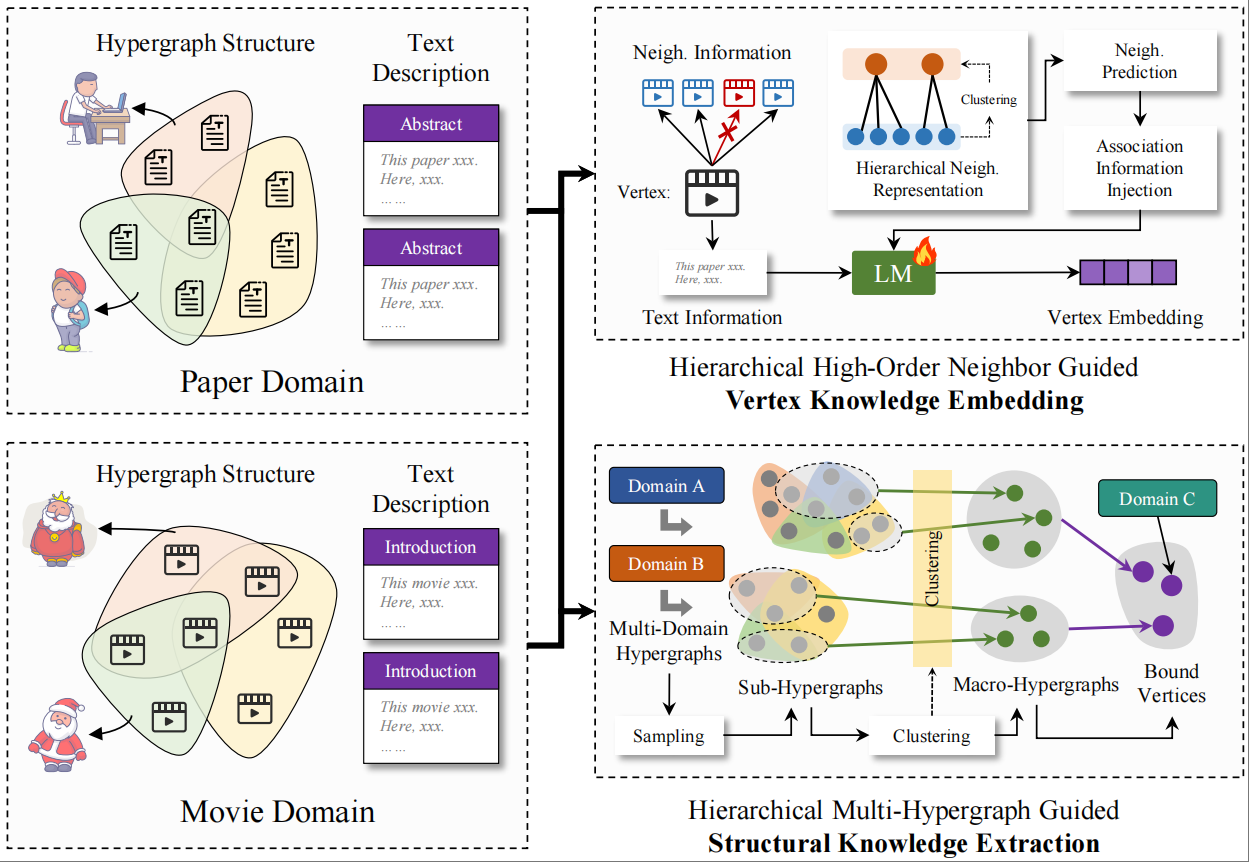 arxiv2025-fig2.png