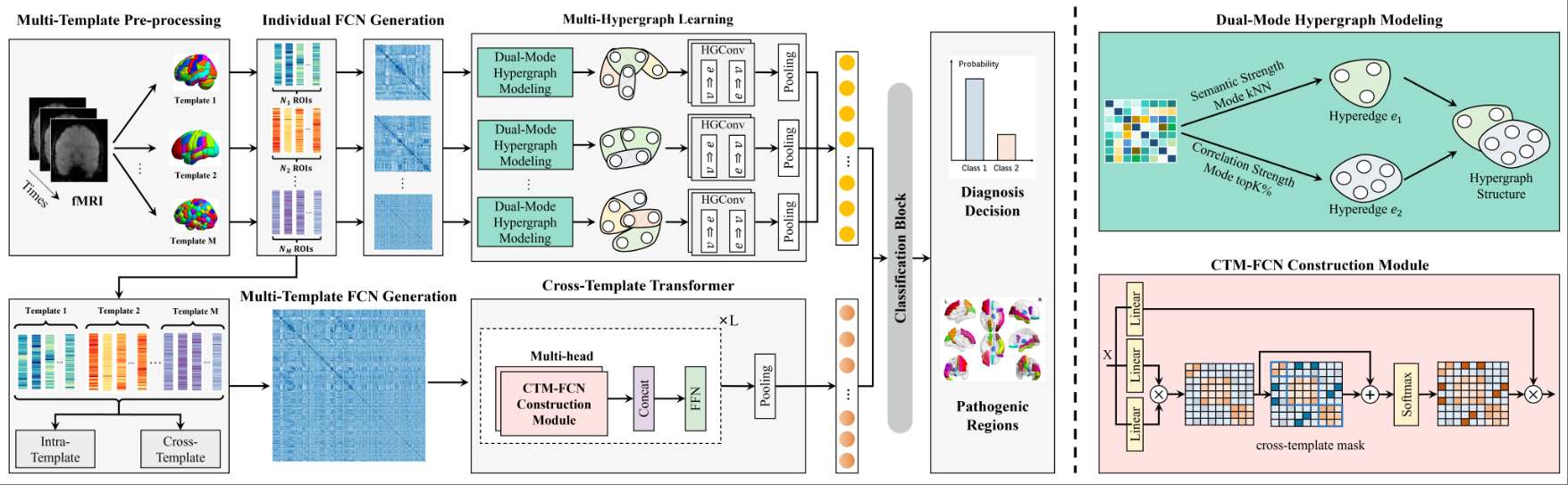 icassp2025-fig1.png