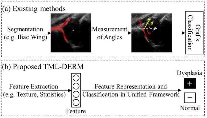 jbhi2022b-fig1.png