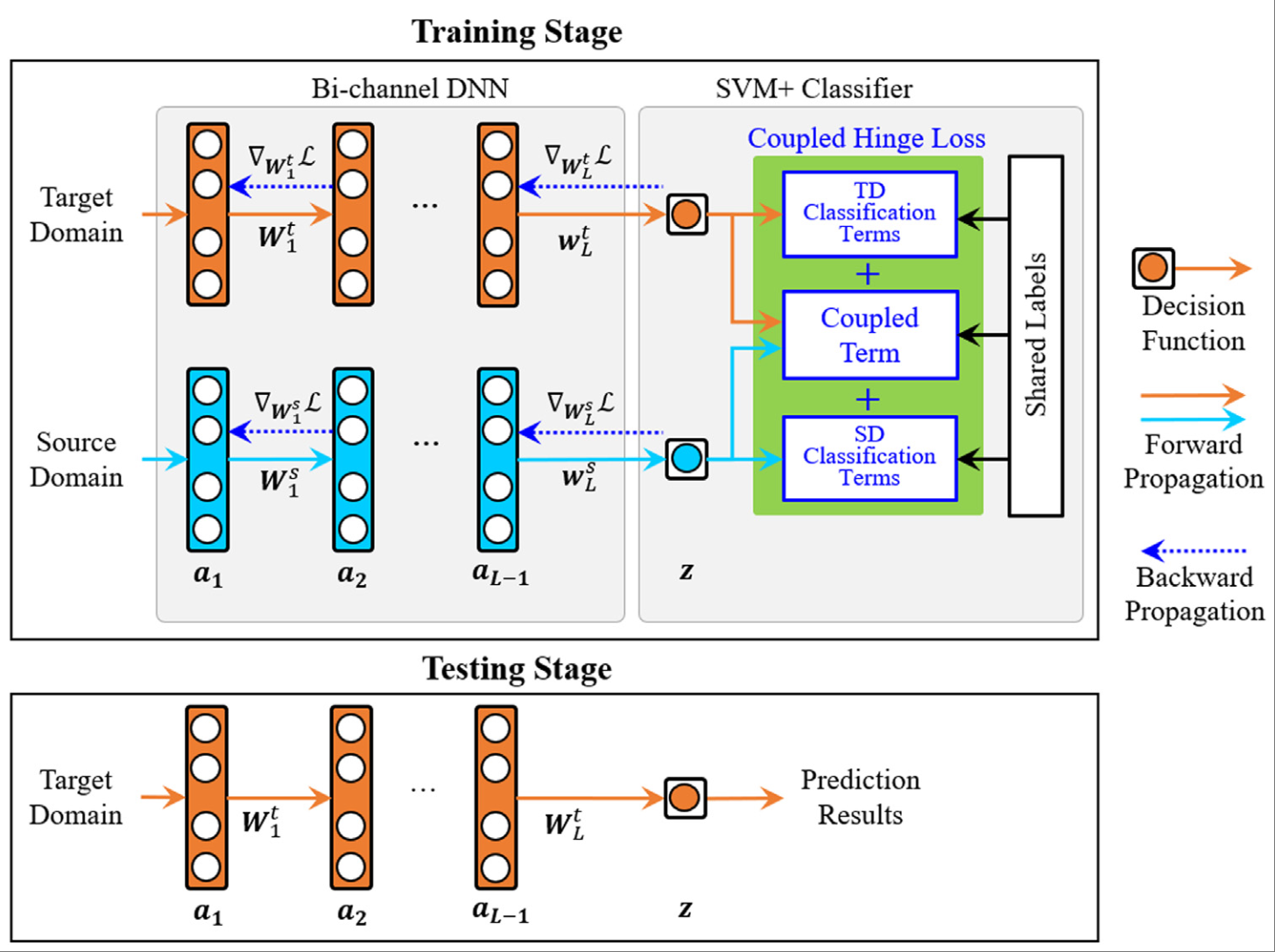 pr2023-fig1.png